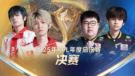 区间收窄 区间收窄